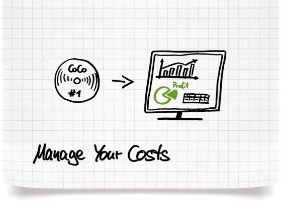 Manage your Costs